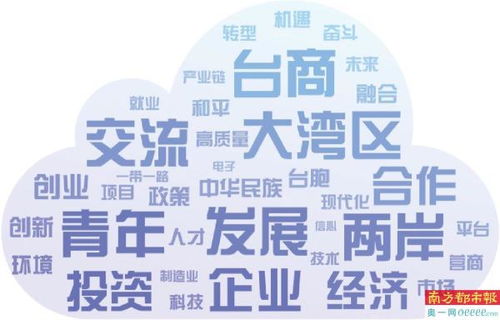 在大陸不是要優(yōu)惠,而是要機會