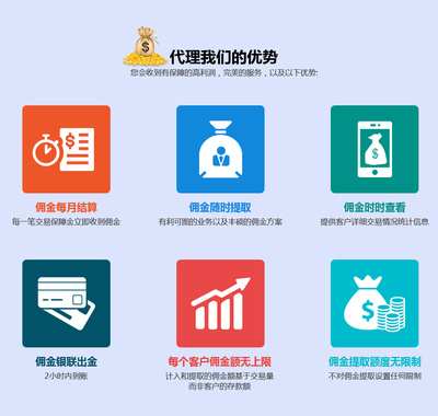 中行自今日起可在微信端出入金-深圳市微交易投資管理提供中行自今日起可在微信端出入金的相關(guān)介紹、產(chǎn)品、服務(wù)、圖片、價格微交易開戶,微交易代理,微交易加盟